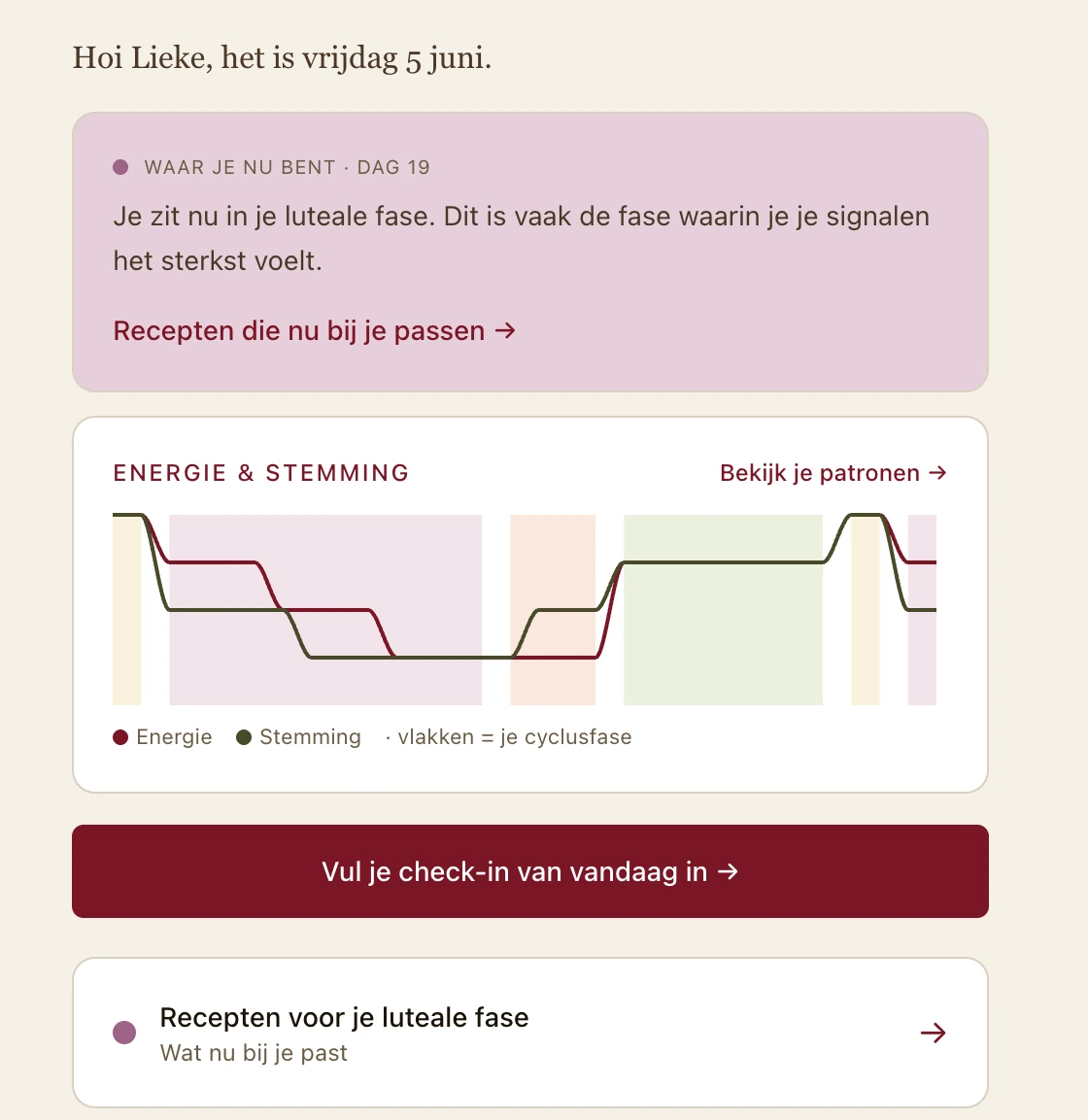 Het dashboard van de app: programma, tracker, handleiding en recepten op één plek