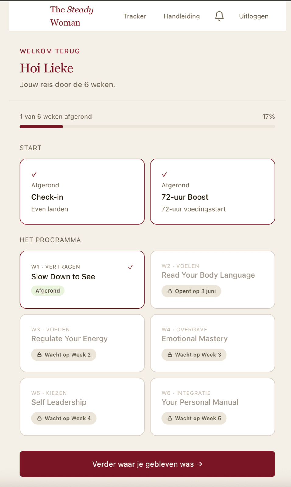 Dashboard met voortgang door de zes weken in The Steady Woman app